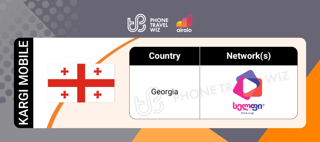 Airalo Georgia Kargi Mobile eSIM Supported Networks in Georgia Infographic by Phone Travel Wiz