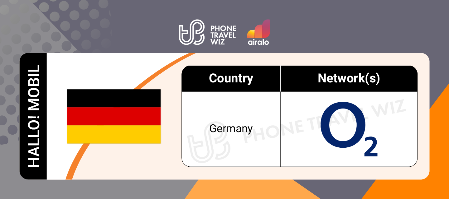 Airalo Germany Hallo! Mobil eSIM Supported Networks in Germany Infographic by Phone Travel Wiz