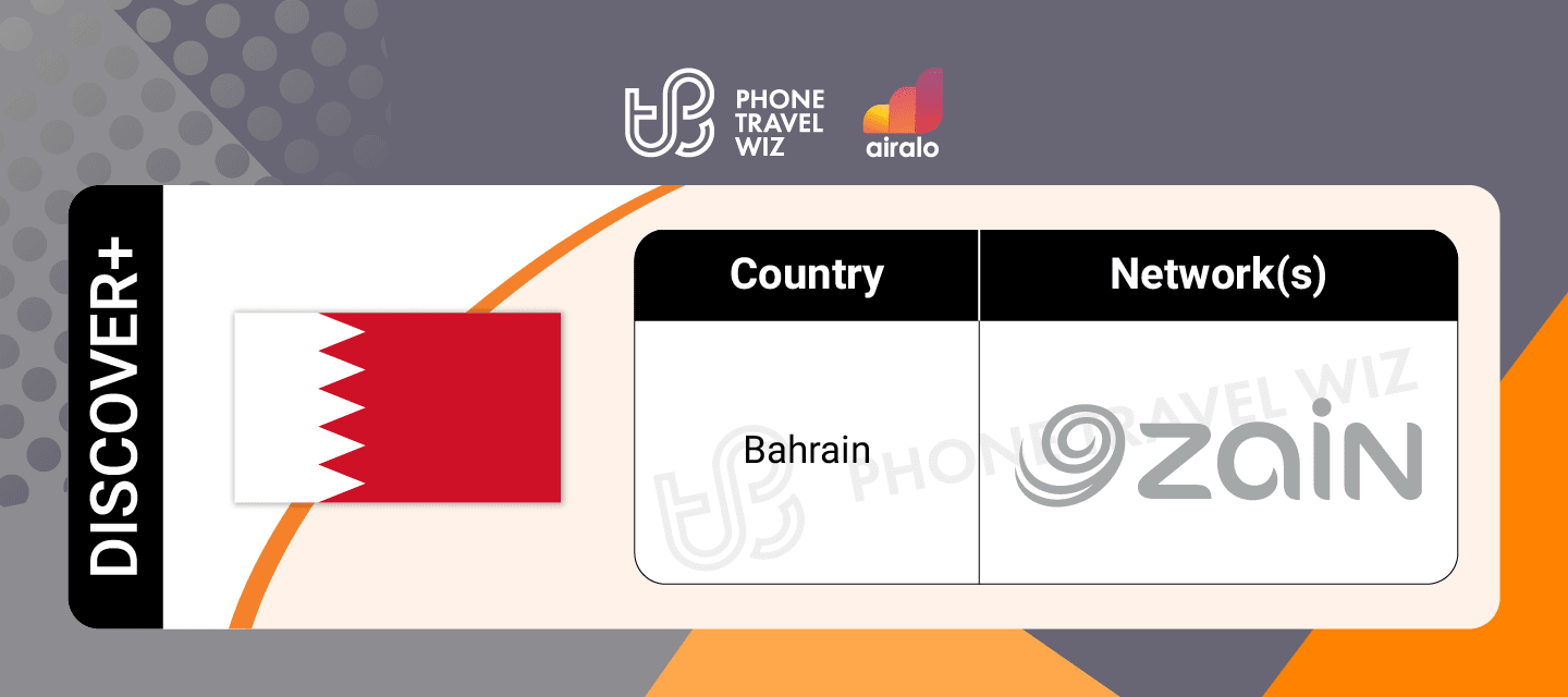 Airalo Global Discover eSIM Supported Networks in Bahrain Infographic by Phone Travel Wiz