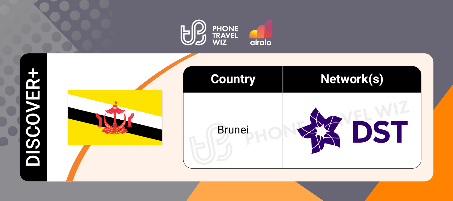 Airalo Global Discover eSIM Supported Networks in Brunei Infographic by Phone Travel Wiz