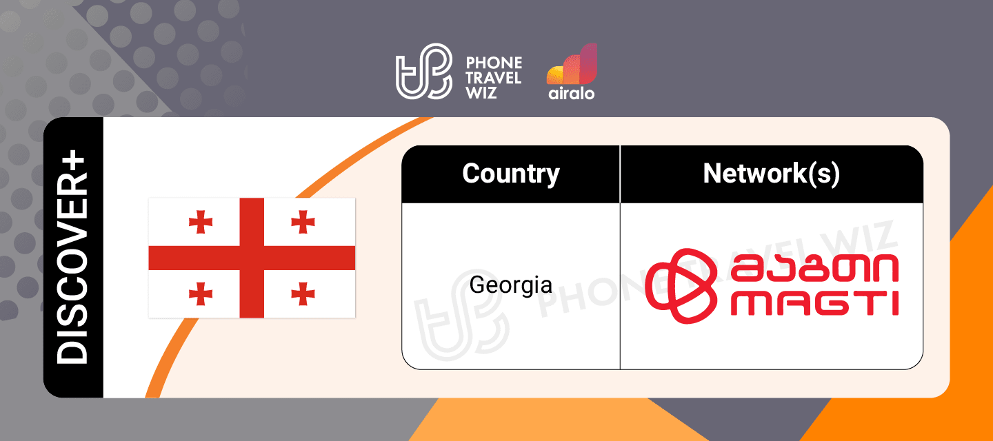 Airalo Global Discover eSIM Supported Networks in Georgia Infographic by Phone Travel Wiz