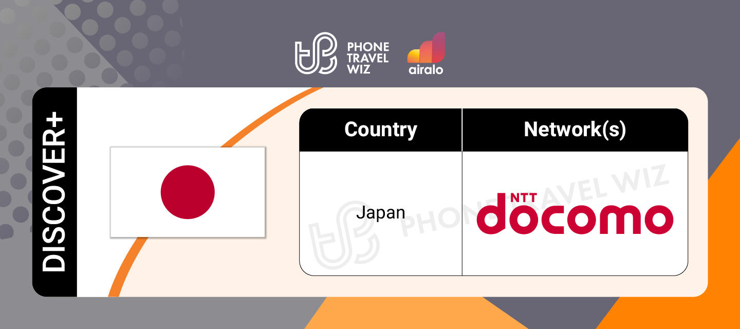 Airalo Global Discover eSIM Supported Networks in Japan Infographic by Phone Travel Wiz