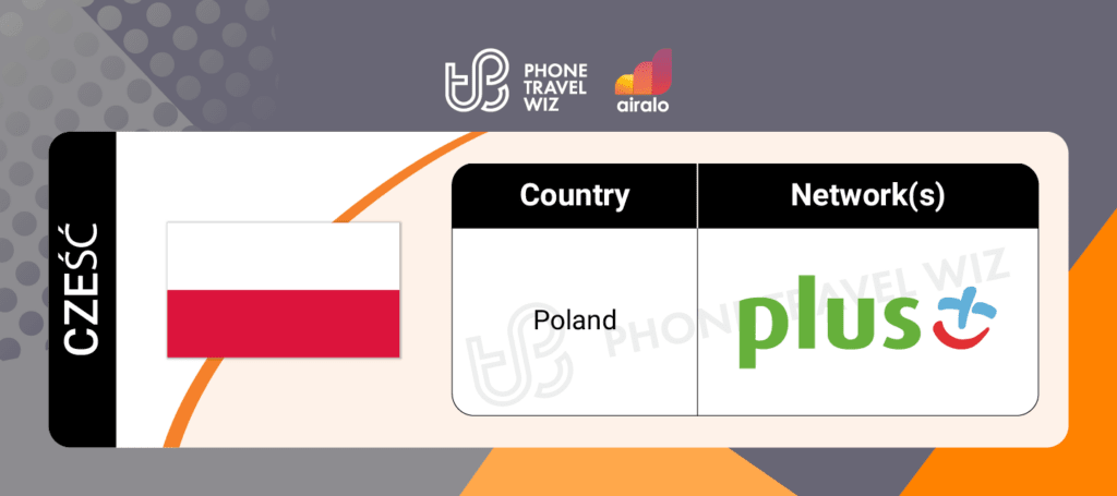 Airalo Poland Cześć eSIM Supported Networks in Poland Infographic by Phone Travel Wiz