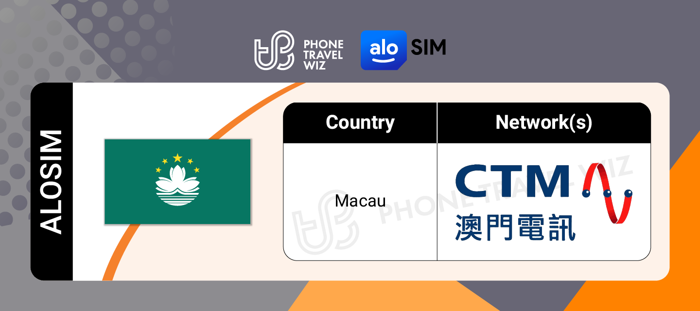 Alosim Macau eSIM Supported Networks in Macau Infographic by Phone Travel Wiz