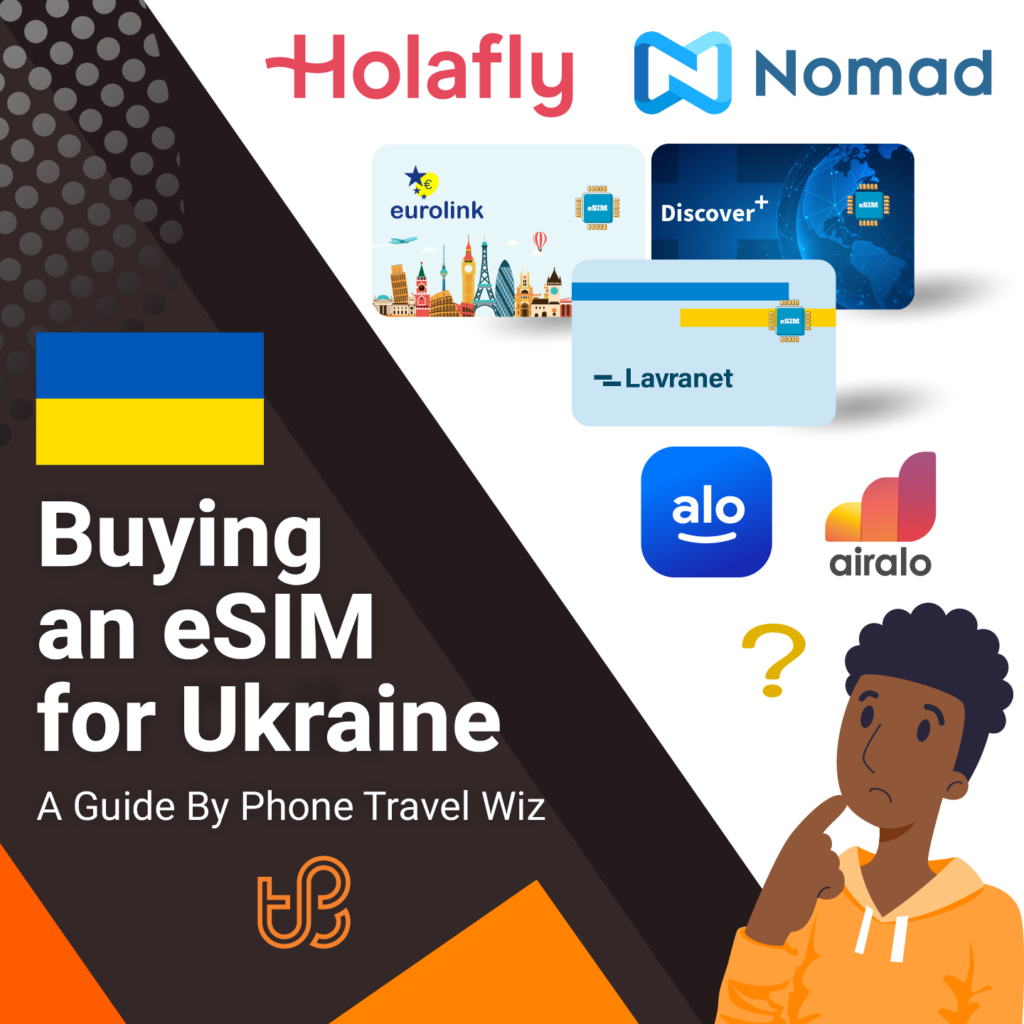 Buying an eSIM for Ukraine Guide (logos of Holafly, Nomad, Eurolink, Discover+, Lavranet, Alosim & Airalo) 