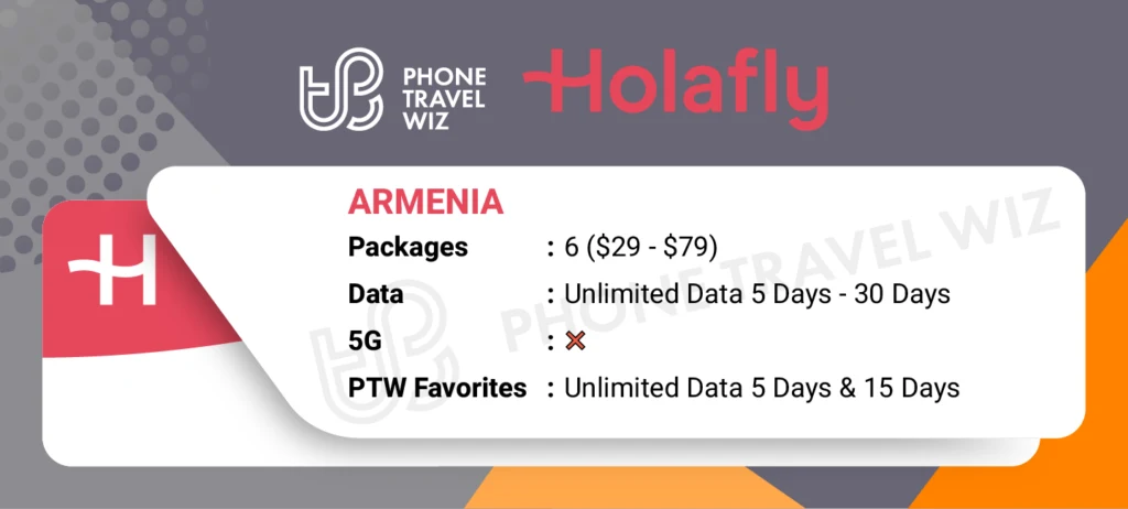 Holafly eSIMs for Armenia Details Infographic by Phone Travel Wiz