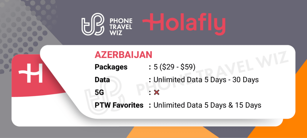 Holafly eSIMs for Azerbaijan Details Infographic by Phone Travel Wiz
