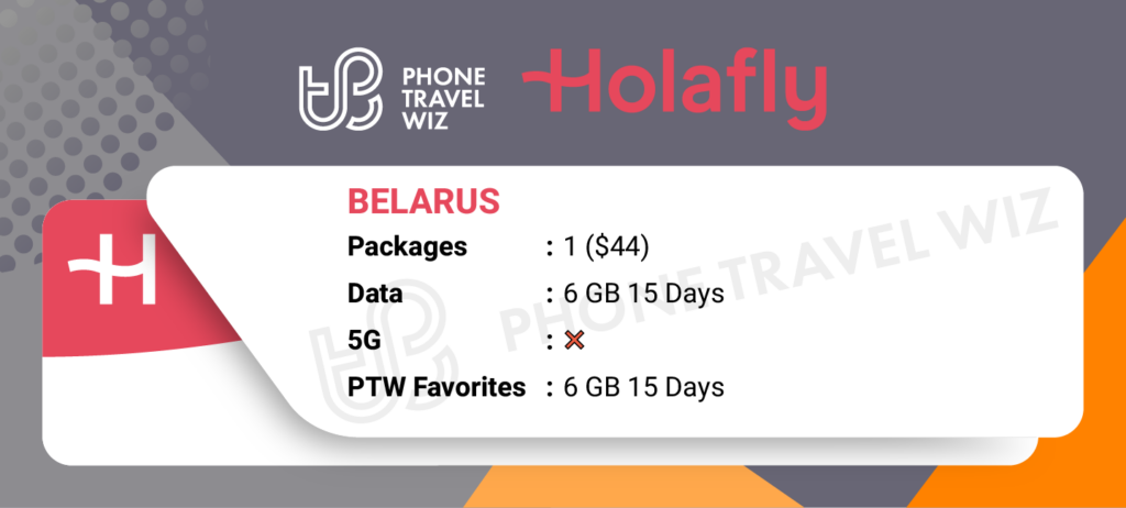 Holafly eSIMs for Belarus Details Infographic by Phone Travel Wiz
