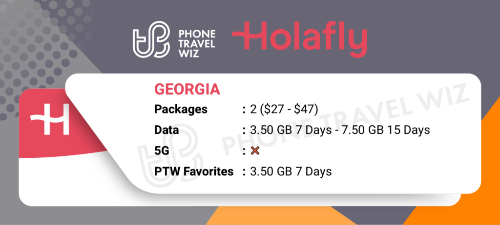 Holafly eSIMs for Georgia Details Infographic by Phone Travel Wiz