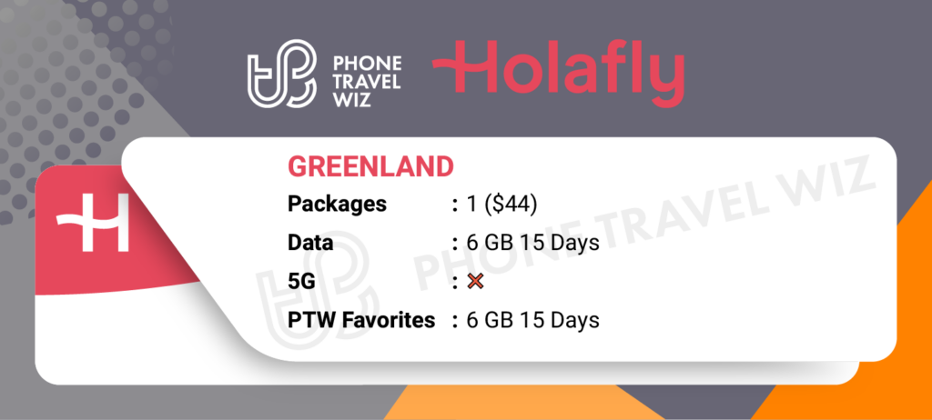 Holafly eSIMs for Greenland Details Infographic by Phone Travel Wiz