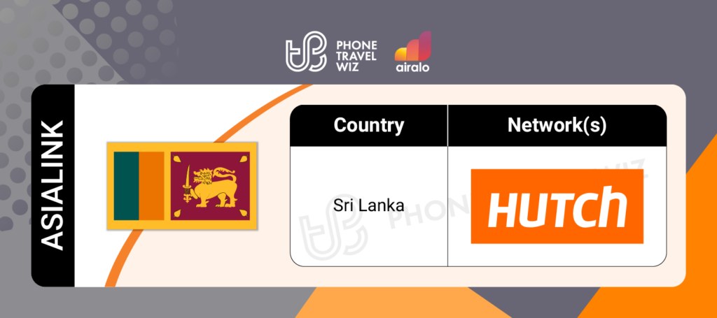 Airalo Asia Asialink eSIM Supported Networks in Sri Lanka Infographic by Phone Travel Wiz
