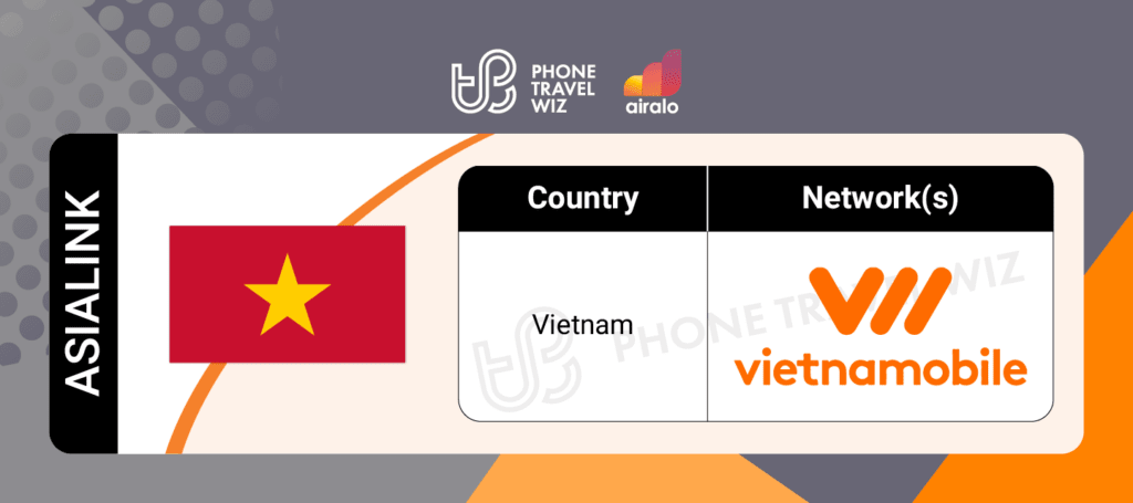 Airalo Asia Asialink eSIM Supported Networks in Vietnam Infographic by Phone Travel Wiz