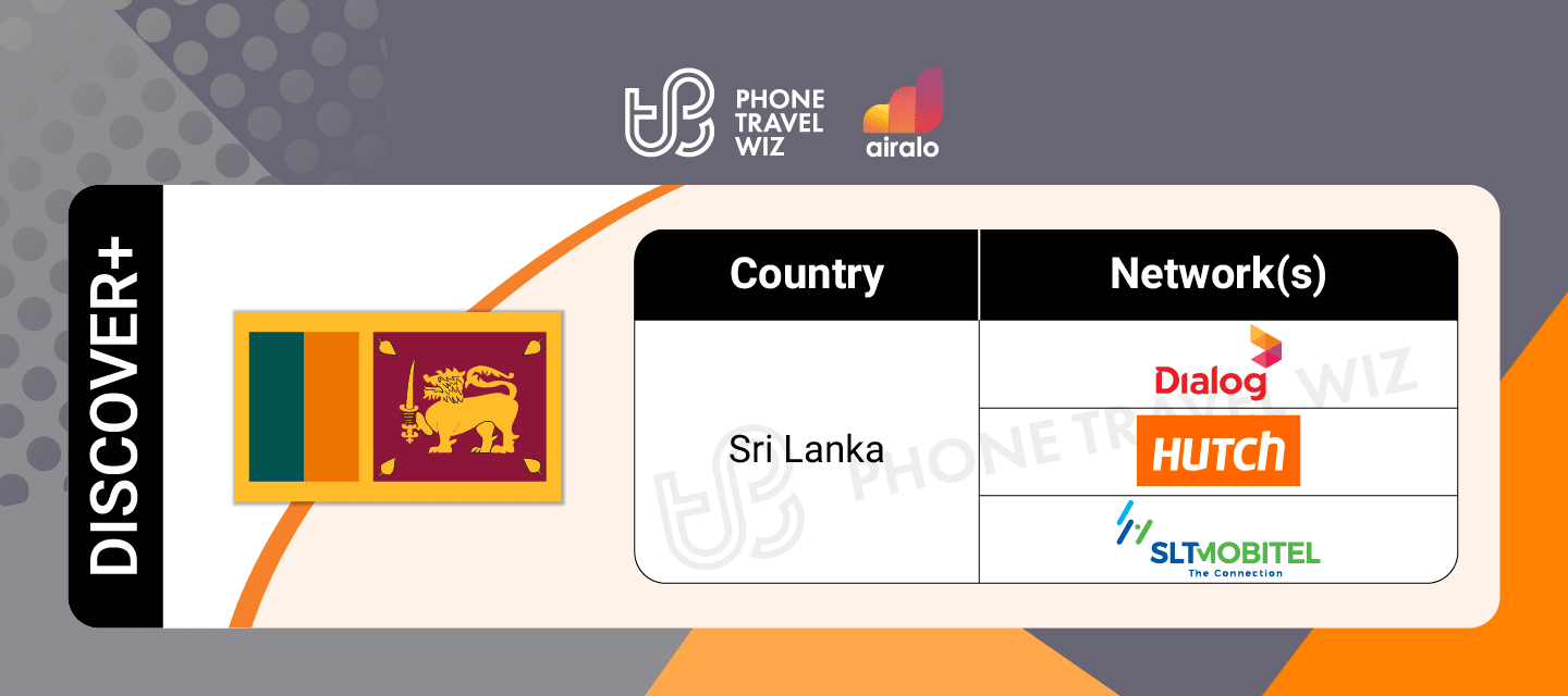 Airalo Global Discover eSIM Supported Networks in Sri Lanka Infographic by Phone Travel Wiz