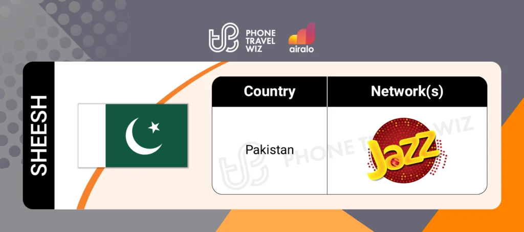 Airalo Pakistan Sheesh eSIM Supported Networks in Pakistan Infographic by Phone Travel Wiz