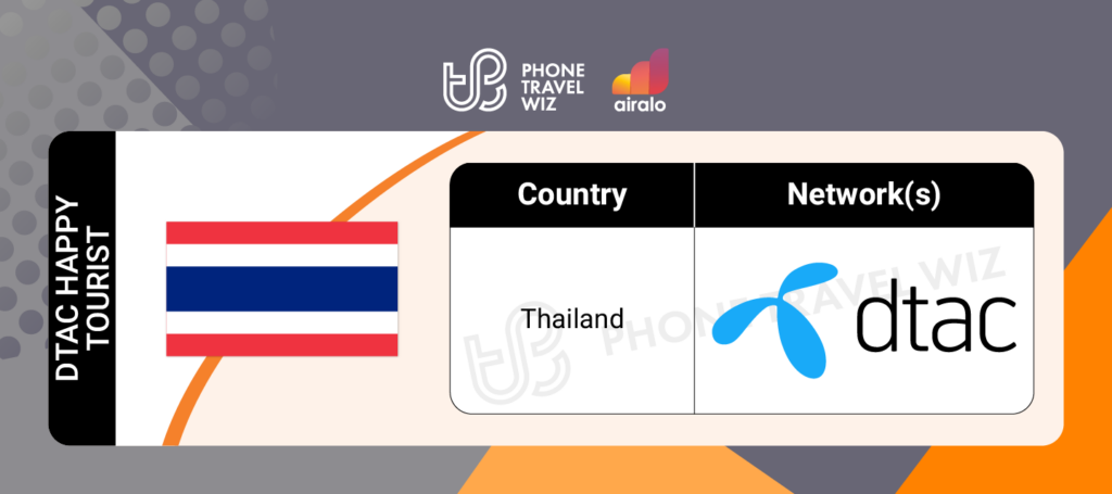Airalo Thailand dtac eSIM Supported Networks in Thailand Infographic by Phone Travel Wiz