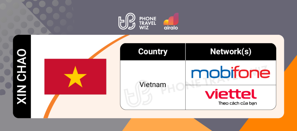 Airalo Vietnam Xin Chao eSIM Supported Networks in Vietnam Infographic by Phone Travel Wiz