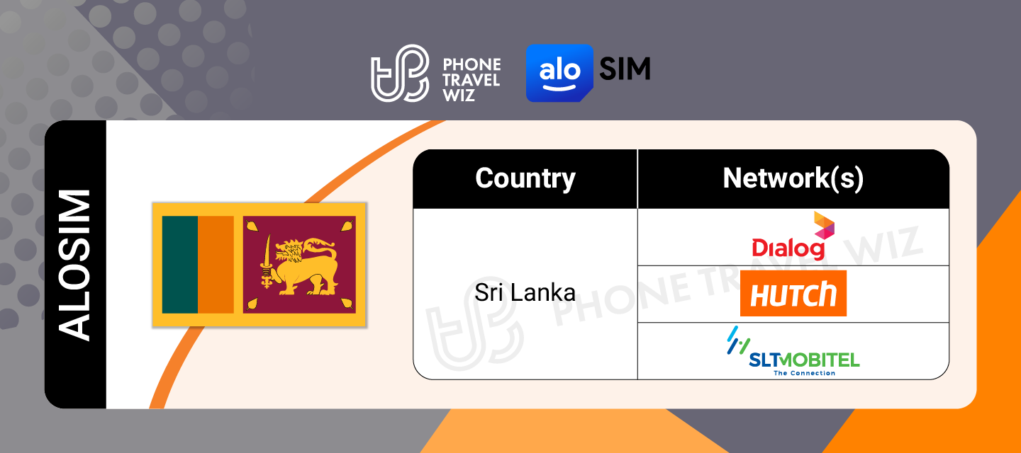 Alosim Sri Lanka eSIM Supported Networks in Sri Lanka Infographic by Phone Travel Wiz