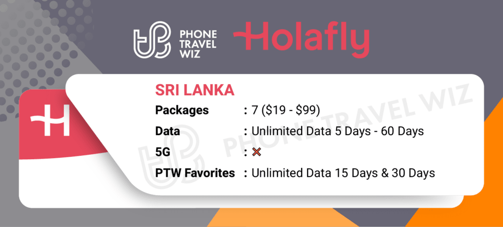 Holafly eSIMs for Sri Lanka Details Infographic by Phone Travel Wiz